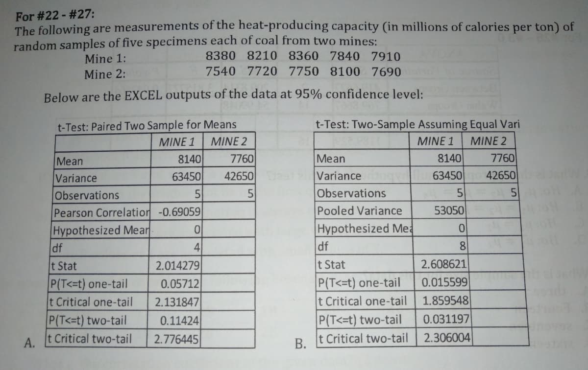 For #22 - #27:
The following are measurements of the heat-producing capacity (in millions of calories per ton) of
random samples of five specimens each of coal from two mines:
8380 8210 8360 7840 7910
7540 7720 7750 8100 7690
Mine 1:
Mine 2:
Below are the EXCEL outputs of the data at 95% confidence level:
t-Test: Paired Two Sample for Means
t-Test: Two-Sample Assuming Equal Vari
MINE 1
MINE 2
MINE 1
MINE 2
Mean
8140
7760
Mean
8140
7760
Variance
63450
42650
Variance
63450
42650
w.
Observations
Observations
Pearson Correlation-0.69059
Pooled Variance
53050
Hypothesized Mear
df
Hypothesized Mea
df
8
t Stat
2.014279
t Stat
2.608621
P(T<=t) one-tail
t Critical one-tail
P(T<=t) one-tail
t Critical one-tail
0.05712
0.015599
2.131847
1.859548
P(T<=t) two-tail
t Critical two-tail
P(T<=t) two-tail
t Critical two-tail
0.11424
0.031197
A.
2.776445
2.306004
B.
