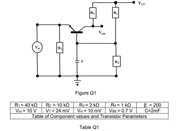 Vcc
R1
Vont
Vin
R.
R:
Figure Q1
B = 200
R3 = 2 kQ
Vin = 10 mV VBE = 0.7 V
Table of Component values and Transistor Parameters
R4 = 1 kQ
R1= 40 kO
R2 = 10 kQ
VT = 24 mV
C=2mF
Vcc = 10 V
Table Q1
