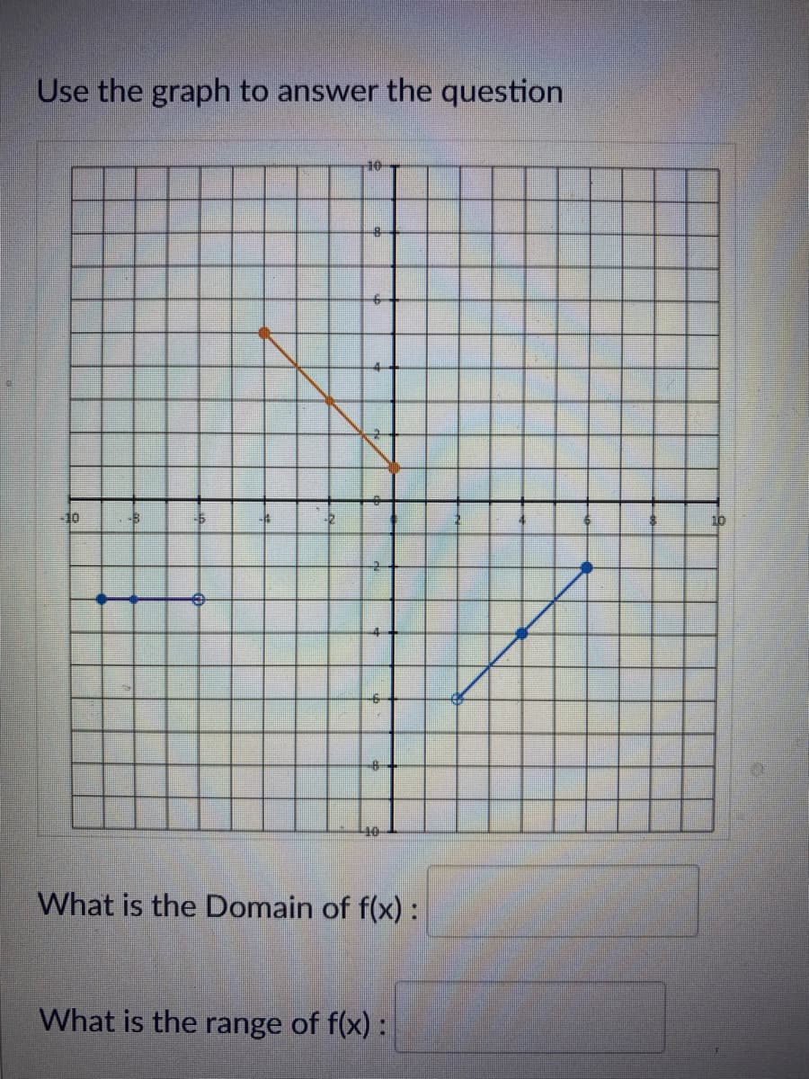 Use the graph to answer the question
10
What is the Domain of f(x):
What is the range of f(x) :
