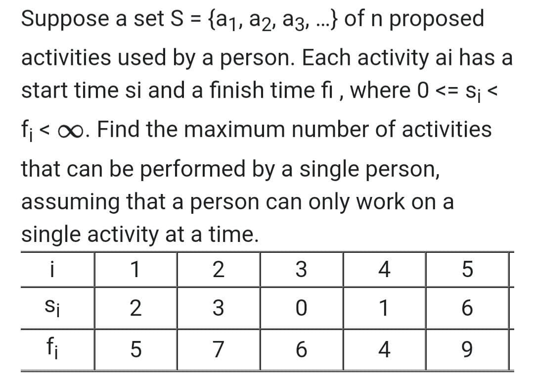 Suppose a set S = {a1, a2, a3, .} of n proposed
activities used by a person. Each activity ai has a
start time si and a finish time fi , where 0 <= S¡ <
fj < o0. Find the maximum number of activities
that can be performed by a single person,
assuming that a person can only work on a
single activity at a time.
i
1
3
4
Sj
2
1
fi
7
6.
9.
4+
3.
