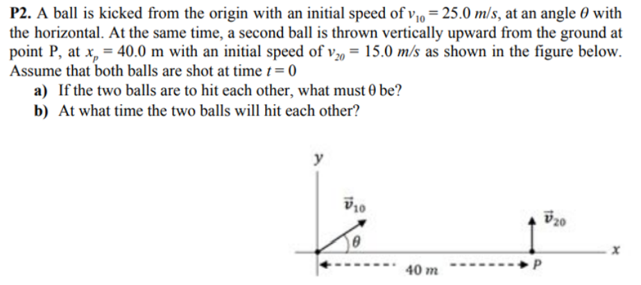 P2. A ball is kicked from the origin with an initial speed of v10= 25.0 m/s, at an angle 0 with
the horizontal. At the same time, a second ball is thrown vertically upward from the ground at
point P, at x, = 40.0 m with an initial speed of v, = 15.0 m/s as shown in the figure below.
Assume that both balls are shot at time t= 0
%3D
a) If the two balls are to hit each other, what must 0 be?
b) At what time the two balls will hit each other?
y
40 m
