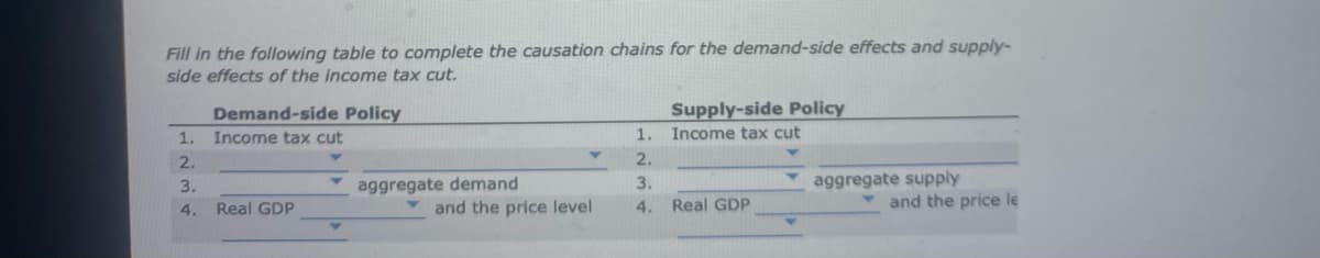 Fill in the following table to complete the causation chains for the demand-side effects and supply-
side effects of the income tax cut.
Demand-side Policy
1. Income tax cut
2.
3.
4. Real GDP
aggregate demand
and the price level
Supply-side Policy
Income tax cut
V
1.
2.
3.
4. Real GDP
aggregate supply
and the price le