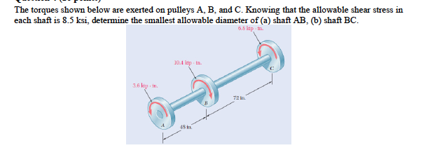 The torques shown below are exerted on pulleys A, B, and C. Knowing that the allowable shear stress in
each shaft is 8.5 ksi, determine the smallest allowable diameter of (a) shaft AB, (b) shaft BC.
6.8 lap m.
10.4 lap tn.
3.6 kip in.
72 .
48 tn.
