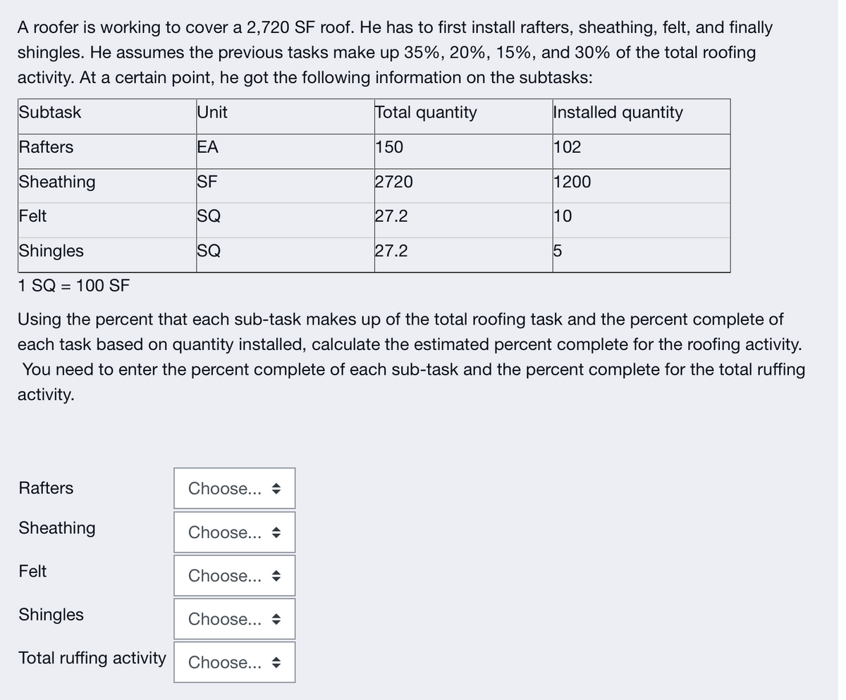 A roofer is working to cover a 2,720 SF roof. He has to first install rafters, sheathing, felt, and finally
shingles. He assumes the previous tasks make up 35%, 20%, 15%, and 30% of the total roofing
activity. At a certain point, he got the following information on the subtasks:
Subtask
Unit
Rafters
EA
Sheathing
SF
SQ
SQ
Felt
Rafters
Sheathing
Shingles
1 SQ = 100 SF
Using the percent that each sub-task makes up of the total roofing task and the percent complete of
each task based on quantity installed, calculate the estimated percent complete for the roofing activity.
You need to enter the percent complete of each sub-task and the percent complete for the total ruffing
activity.
Felt
Choose...
Choose...
Choose...
Shingles
Total ruffing activity Choose... ♦
Total quantity
150
2720
27.2
27.2
Choose...
Installed quantity
102
1200
10