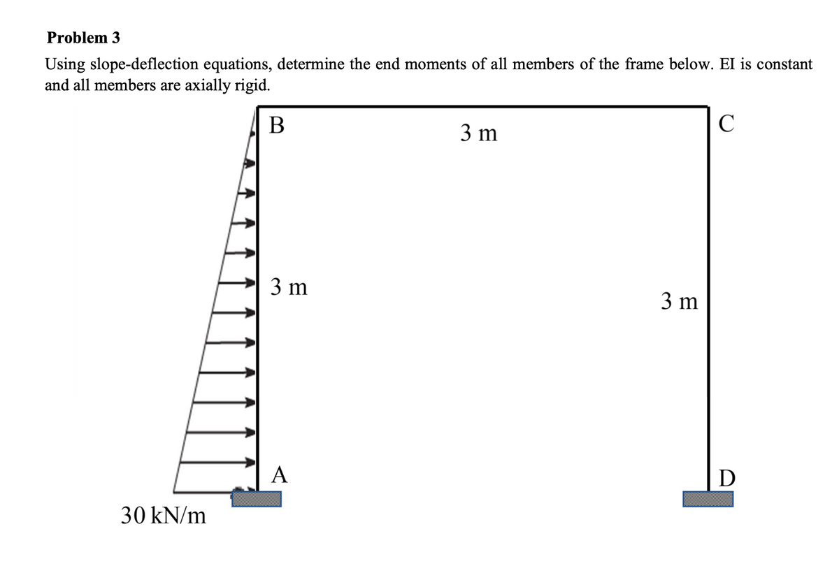 Problem 3
Using slope-deflection equations, determine the end moments of all members of the frame below. El is constant
and all members are axially rigid.
B
30 kN/m
3 m
A
3 m
3 m
C
D