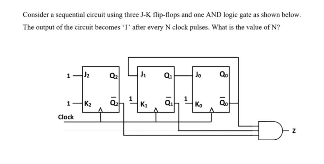 Consider a sequential circuit using three J-K flip-flops and one AND logic gate as shown below.
The output of the circuit becomes 'l' after every N clock pulses. What is the value of N?
1
J2
Q2
J1
Q1
Jo
Qo
K2
1
K1
Ko
Qo
Clock
