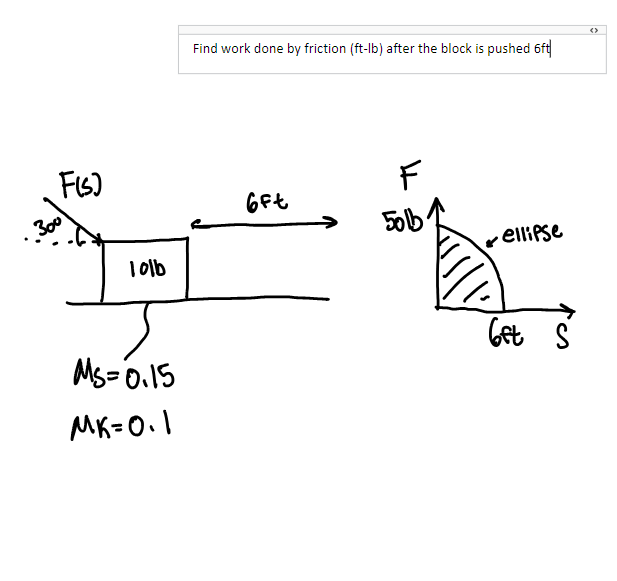 300
FIS)
101b
Ms=0.15
MK=0.1
Find work done by friction (ft-lb) after the block is pushed 6ft
6ft
F
501b1
* ellipse
6ft S
<>