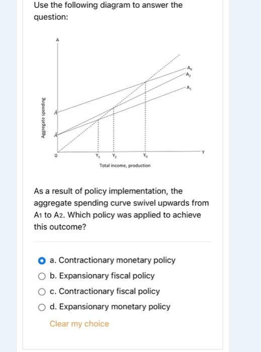 Use the following diagram to answer the
question:
Aggregate spending
Total income, production
As a result of policy implementation, the
aggregate spending curve swivel upwards from
A1 to A2. Which policy was applied to achieve
this outcome?
a. Contractionary monetary policy
b. Expansionary fiscal policy
c. Contractionary fiscal policy
d. Expansionary monetary policy
Clear my choice