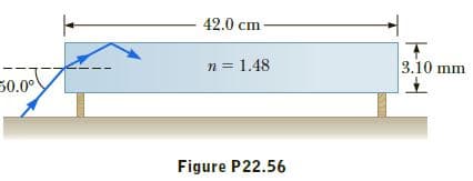 42.0 cm
3.10 mm
n = 1.48
30.0
Figure P22.56

