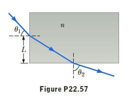 Figure P22.57
