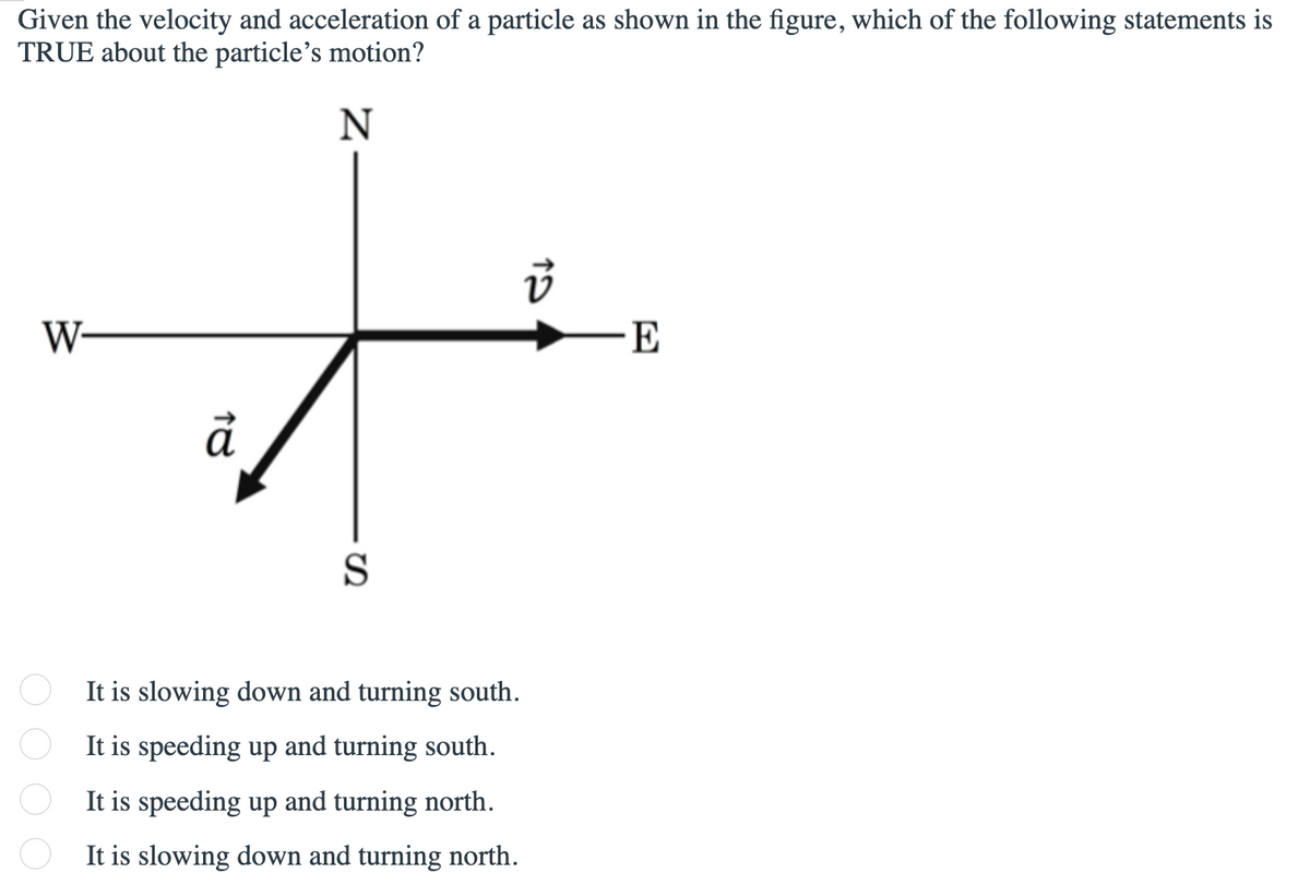 Given the velocity and acceleration of a particle as shown in the figure, which of the following statements is
TRUE about the particle's motion?
N
W-
E
It is slowing down and turning south.
It is speeding up and turning south.
It is speeding up and turning north.
It is slowing down and turning north.
