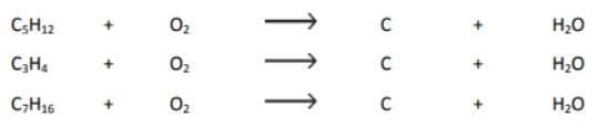 CSH12
O2
H20
C;H4
O2
C
H20
H20
C,H16
O2
↑
↑ ↑
