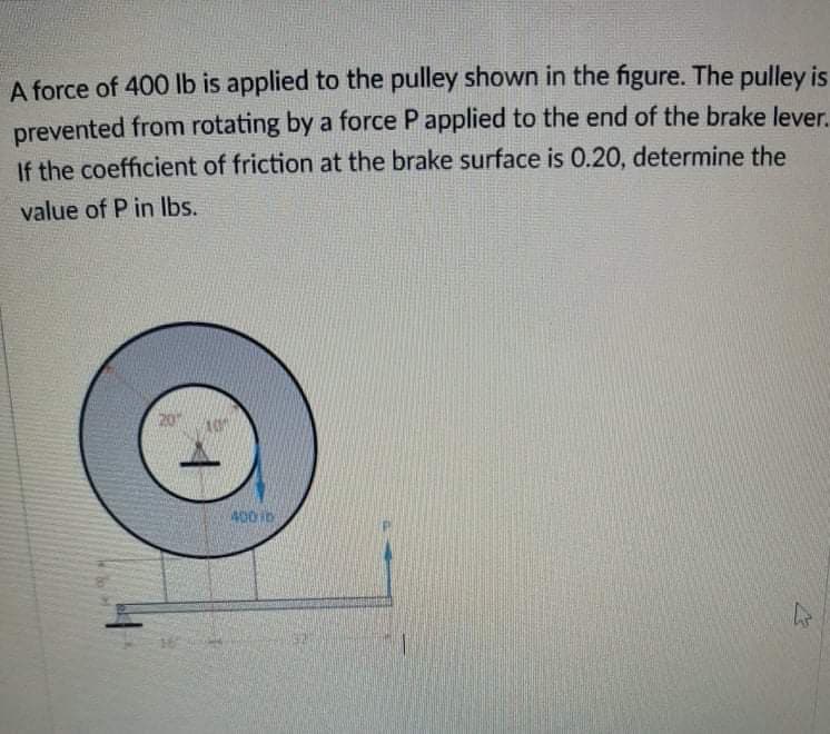 A force of 400 lb is applied to the pulley shown in the figure. The pulley is
prevented from rotating by a force P applied to the end of the brake lever.
If the coefficient of friction at the brake surface is 0.20, determine the
value of P in Ibs.
400 ib
