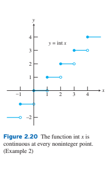 y = int x
3
3
Figure 2.20 The function int x is
continuous at every noninteger point.
(Example 2)
2.
2.
