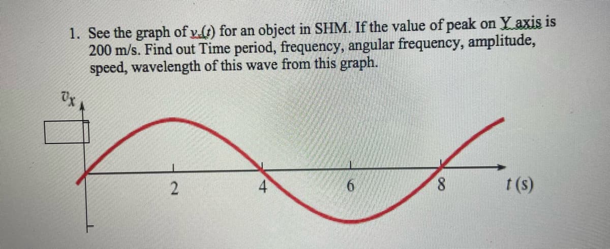 1. See the graph of v.t) for an object in SHM. If the value of peak on Y axis is
200 m/s. Find out Time period, frequency, angular frequency, amplitude,
speed, wavelength of this wave from this graph.
4
8.
t (s)
