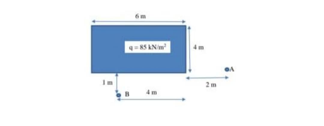 6 m
q= 85 kN/m2
4 m
Im
2 m
B
4 m
