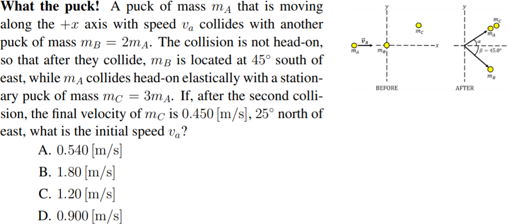 What the puck! A puck of mass ma that is moving
along the +x axis with speed Va collides with another
puck of mass mB = 2m4. The collision is not head-on,
so that after they collide, mB is located at 45° south of
east, while ma collides head-on elastically with a station-
ary puck of mass mc = 3mĄ. If, after the second colli-
sion, the final velocity of mc is 0.450 [m/s], 25° north of
east, what is the initial speed v.?
A. 0.540 [m/s]
В. 1.80 [m/s]
C. 1.20 [m/s]
mc
ma
3 = 45.0°
BEFORE
AFTER
D. 0.900 [m/s]
