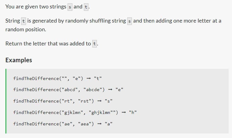 You are given two strings s and t.
String t is generated by randomly shuffling strings and then adding one more letter at a
random position.
Return the letter that was added to t.
Examples
find The Difference("", "e")
findThe Difference ("abcd", "abcde") → "e"
findTheDifference ("rt", "rst") - "s"
findTheDifference ("gjklmn", "ghjklmn"")
findTheDifference ("ae", "aea") → "a"
- "h"
