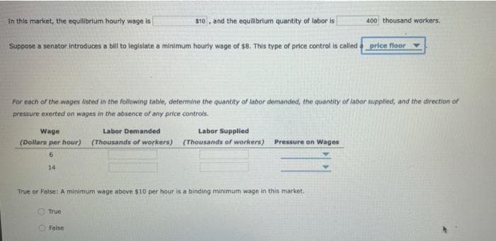 In this market, the equilibrium hourly wage is
$10, and the equilibrium quantity of labor is
400 thousand workers.
Suppose a senator introduces a bil to legislate a minimum hourly wage of $8. This type of price control is called
price floor
For each of the wages listed in the following table, determine the quantity of labor demanded, the quantity of labor supplied, and the direction of
pressure exerted on wages in the absence of any price controls.
Wage
Labor Demanded
Labor Supplied
(Dollars per hour)
(Thousands of workers) (Thousands of workers) Pressure on Wages
14
True or False: A minimum wage above $10 per hour is a binding minimum wage in this market.
True
O False
