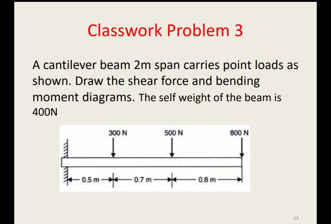 Classwork Problem 3
A cantilever beam 2m span carries point loads as
shown. Draw the shear force and bending
moment diagrams. The self weight of the beam is
400N
300 N
500 N
800 N
0.5 m-
0.7 m
0.8 m
13
