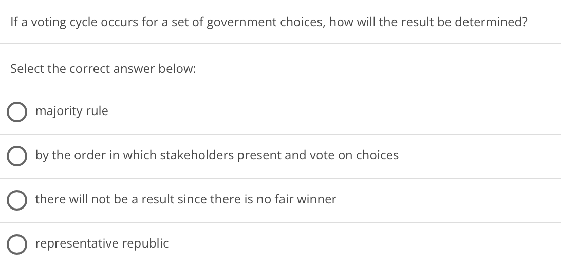 If a voting cycle occurs for a set of government choices, how will the result be determined?
Select the correct answer below:
majority rule
by the order in which stakeholders present and vote on choices
there will not be a result since there is no fair winner
representative republic
