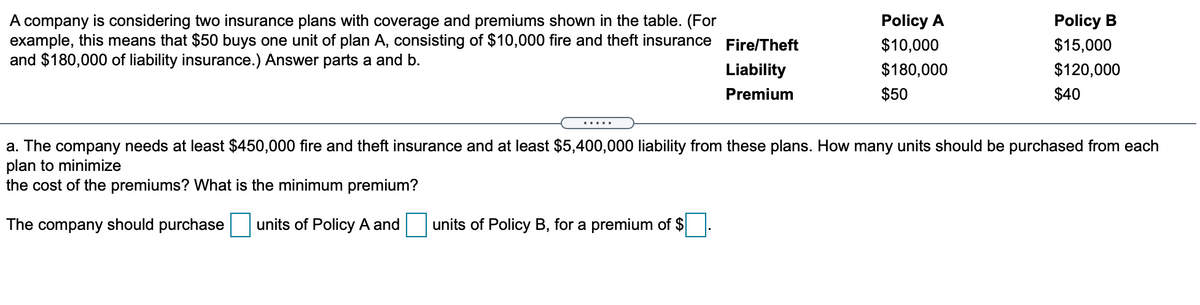 A company is considering two insurance plans with coverage and premiums shown in the table. (For
example, this means that $50 buys one unit of plan A, consisting of $10,000 fire and theft insurance Fire/Theft
and $180,000 of liability insurance.) Answer parts a and b.
Policy A
$10,000
Policy B
$15,000
Liability
$180,000
$120,000
Premium
$50
$40
.....
a. The company needs at least $450,000 fire and theft insurance and at least $5,400,000 liability from these plans. How many units should be purchased from each
plan to minimize
the cost of the premiums? What is the minimum premium?
The company should purchase
units of Policy A and
units of Policy B, for a premium of $
