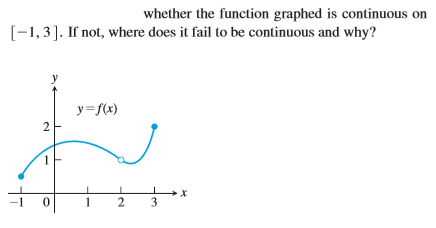 whether the function graphed is continuous on
[-1,3]. If not, where does it fail to be continuous and why?
y=f(x)
1
1
3
