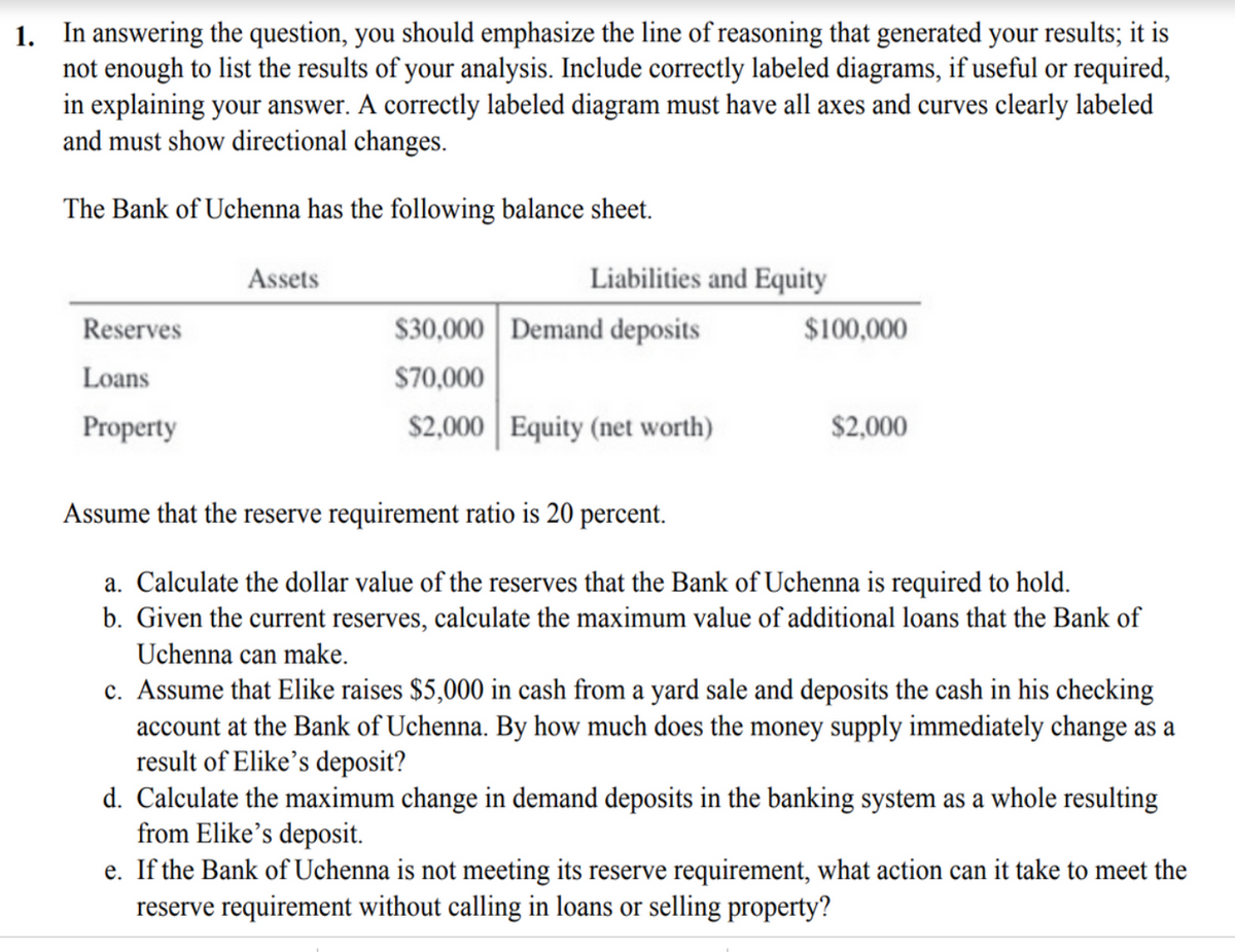 1. In answering the question, you should emphasize the line of reasoning that generated your results; it is
not enough to list the results of your analysis. Include correctly labeled diagrams, if useful or required,
in explaining your answer. A correctly labeled diagram must have all axes and curves clearly labeled
and must show directional changes.
The Bank of Uchenna has the following balance sheet.
Assets
Liabilities and Equity
Reserves
$30,000 Demand deposits
$100,000
Loans
$70,000
Property
$2,000 Equity (net worth)
$2,000
Assume that the reserve requirement ratio is 20 percent.
a. Calculate the dollar value of the reserves that the Bank of Uchenna is required to hold.
b. Given the current reserves, calculate the maximum value of additional loans that the Bank of
Uchenna can make.
c. Assume that Elike raises $5,000 in cash from a yard sale and deposits the cash in his checking
account at the Bank of Uchenna. By how much does the money supply immediately change as a
result of Elike’s deposit?
d. Calculate the maximum change in demand deposits in the banking system as a whole resulting
from Elike’s deposit.
e. If the Bank of Uchenna is not meeting its reserve requirement, what action can it take to meet the
reserve requirement without calling in loans or selling property?
