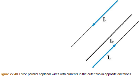 I,
I3
Figure 22.48 Three parallel coplanar wires with currents in the outer two in opposite directions.

