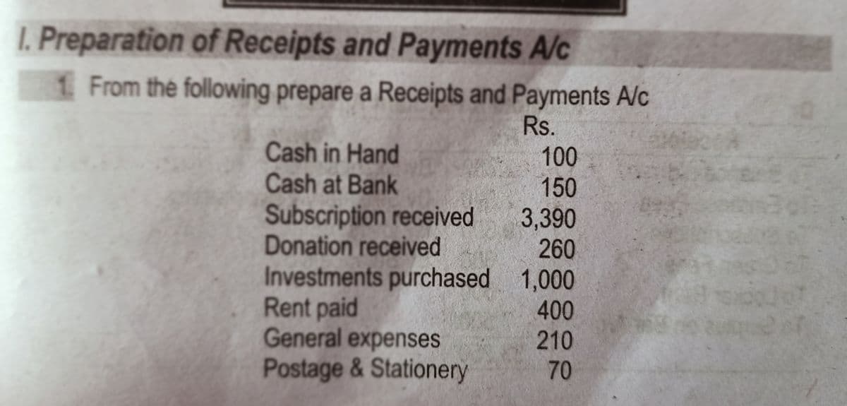 I. Preparation of Receipts and Payments A/c
1 From the following prepare a Receipts and Payments A/c
Rs.
Cash in Hand
Cash at Bank
Subscription received
Donation received
Investments purchased
Rent paid
General expenses
Postage & Stationery
100
150
3,390
260
1,000
400
210
70
