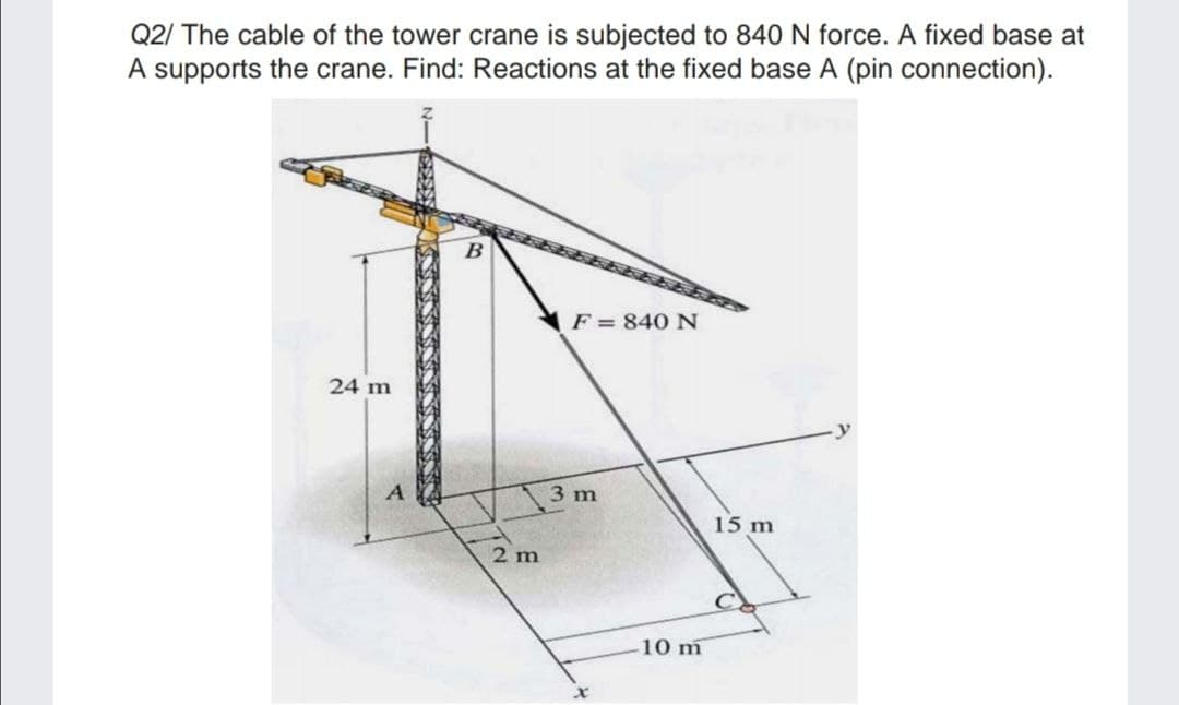 Q2/ The cable of the tower crane is subjected to 840 N force. A fixed base at
A supports the crane. Find: Reactions at the fixed base A (pin connection).
B
F = 840 N
24 m
13 m
15 m
2 m
10 m

