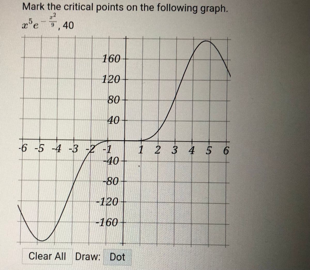 Mark the critical points on the following graph.
e ,40
160
120
80
40
-
-6 -5 -4 -3 -2 -1
-40-
1 2 3 4 5 6
-80-
-120
-160
Clear All Draw: Dot
