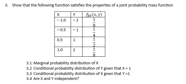 3. Show that the following function satisfies the properties of a joint probability mass function
fxy(x, y)
Y
- 1.0
- 2
bo
1
-0.5
-1
0.5
1.
1.
1.0
1
3.1 Marginal probability distribution of X
3.2 Conditional probability distribution of Y given that X = 1
3.3 Conditional probability distribution of X given that Y =1
3.4 Are X and Y independent?
2.
