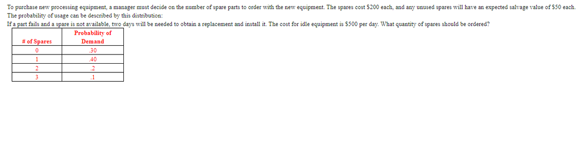 To purchase new processing equipment, a manager must decide on the number of spare parts to order with the new equipment. The spares cost $200 each, and any unused spares will have an expected salvage value of $50 each.
The probability of usage can be described by this distribution:
If a part fails and a spare is not available, two days will be needed to obtain a replacement and install it. The cost for idle equipment is $500 per day. What quantity of spares should be ordered?
Probability of
# of Spares
Demand
30
1
40
.2
3
.1

