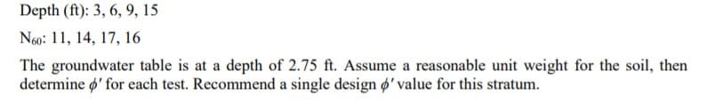 Depth (ft): 3, 6, 9, 15
Ngo: 11, 14, 17, 16
The groundwater table is at a depth of 2.75 ft. Assume a reasonable unit weight for the soil, then
determine ø' for each test. Recommend a single design ø' value for this stratum.
