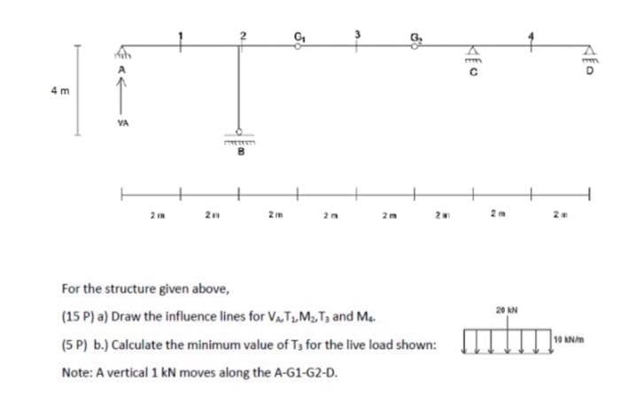 VA
+
2m
2 m
For the structure given above,
(15 P) a) Draw the influence lines for VA,TM, T3 and M.
20 N
(5 P) b.) Calculate the minimum value of T3 for the live load shown:
Note: A vertical 1 kN moves along the A-G1-G2-D.
4.
