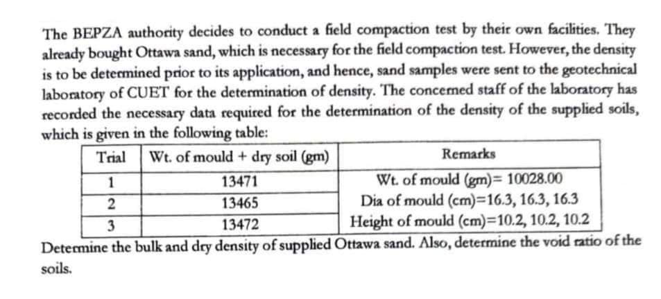 The BEPZA authority decides to conduct a field compaction test by their own facilities. They
already bought Ottawa sand, which is necessary for the field compaction test. However, the density
is to be determined prior to its application, and hence, sand samples were sent to the geotechnical
laboratory of CUET for the determination of density. The concerned staff of the laboratory has
recorded the necessary data required for the determination of the density of the supplied soils,
which is given in the following table:
Trial
Wt. of mould + dry soil (gm)
Remarks
1
13471
2
13465
Wt. of mould (gm) = 10028.00
Dia of mould (cm)=16.3, 16.3, 16.3
Height of mould (cm)=10.2, 10.2, 10.2
3
13472
Determine the bulk and dry density of supplied Ottawa sand. Also, determine the void ratio of the
soils.