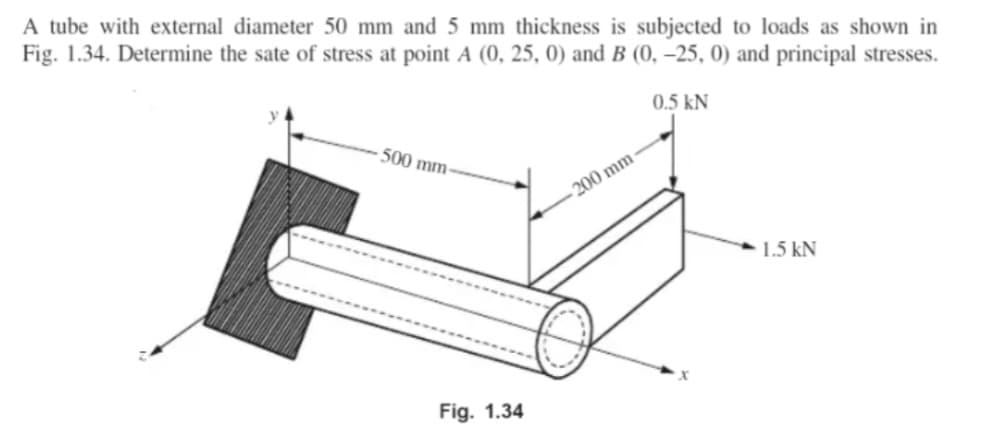 A tube with external diameter 50 mm and 5 mm thickness is subjected to loads as shown in
Fig. 1.34. Determine the sate of stress at point A (0, 25, 0) and B (0, -25, 0) and principal stresses.
0.5 kN
500 mm-
Fig. 1.34
-200 mm
1.5 kN