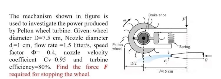The mechanism shown in figure is
used to investigate the power produced
by Pelton wheel turbine. Given: wheel
diameter D=7.5 cm, Nozzle diameter
d;=1 cm, flow rate =1.5 litter/s, speed Pelton
Q= 0.4, nozzle velocity
and turbine
Brake shoe
wheel
Spring
coefficient
Cv=0.95
d;
D/2
efficiency=80%. Find the force F
required for stopping the wheel.
F15 cm
