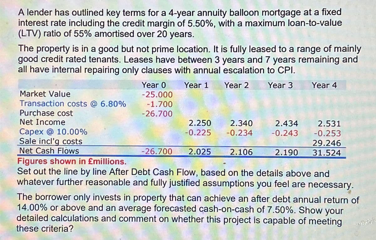 A lender has outlined key terms for a 4-year annuity balloon mortgage at a fixed
interest rate including the credit margin of 5.50%, with a maximum loan-to-value
(LTV) ratio of 55% amortised over 20 years.
The property is in a good but not prime location. It is fully leased to a range of mainly
good credit rated tenants. Leases have between 3 years and 7 years remaining and
all have internal repairing only clauses with annual escalation to CPI.
Year 0
Year 1
Year 2
Year 3 Year 4
Market Value
-25.000
Transaction costs @ 6.80%
-1.700
Purchase cost
-26.700
Net Income
Capex @ 10.00%
Sale incl'g costs
2.250
2.340
2.434
2.531
-0.225
-0.234
-0.243
-0.253
29.246
Net Cash Flows
Figures shown in £millions.
-26.700
2.025
2.106
2.190 31.524
Set out the line by line After Debt Cash Flow, based on the details above and
whatever further reasonable and fully justified assumptions you feel are necessary.
The borrower only invests in property that can achieve an after debt annual return of
14.00% or above and an average forecasted cash-on-cash of 7.50%. Show your
detailed calculations and comment on whether this project is capable of meeting
these criteria?