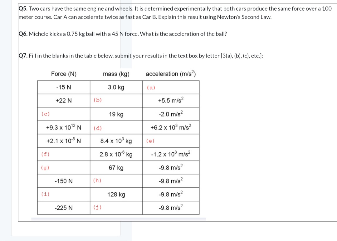 Q5. Two cars have the same engine and wheels. It is determined experimentally that both cars produce the same force over a 100
meter course. Car A can accelerate twice as fast as Car B. Explain this result using Newton's Second Law.
Q6. Michele kicks a 0.75 kg ball with a 45 N force. What is the acceleration of the ball?
Q7. Fill in the blanks in the table below, submit your results in the text box by letter [3(a), (b), (c), etc.]:
(c)
(f)
(g)
Force (N)
+9.3 x 10¹2 N
+2.1 x 105 N
(i)
-15 N
+22 N
-150 N
-225 N
(b)
(d)
(h)
mass (kg)
3.0 kg
8.4 x 10³ kg
2.8 x 10-6 kg
67 kg
(j)
19 kg
128 kg
acceleration (m/s²)
(a)
+5.5 m/s²
-2.0 m/s²
+6.2 x 10³ m/s²
(e)
-1.2 x 108 m/s²
-9.8 m/s²
-9.8 m/s²
-9.8 m/s²
-9.8 m/s²