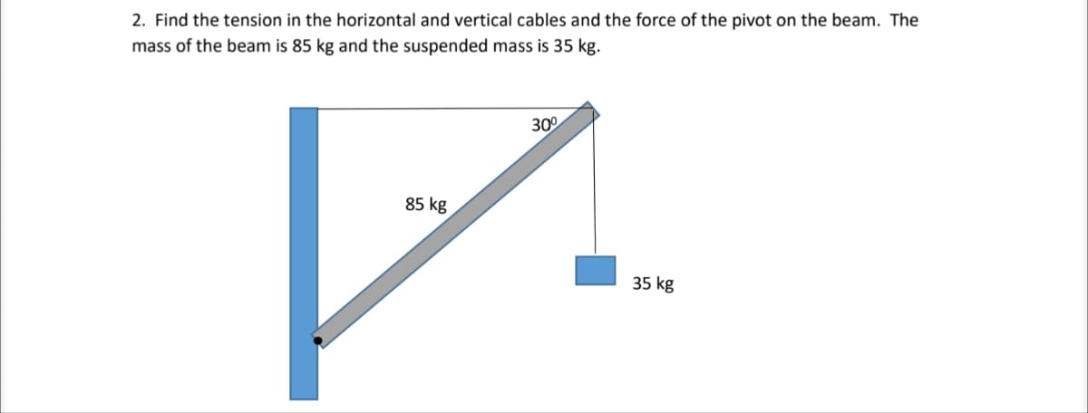 2. Find the tension in the horizontal and vertical cables and the force of the pivot on the beam. The
mass of the beam is 85 kg and the suspended mass is 35 kg.
30°
85 kg
35 kg
