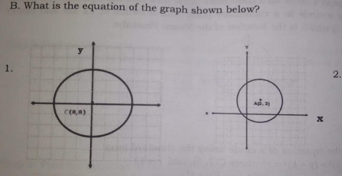 B. What is the equation of the graph shown below?
y.
1.
2.
Ap. 21
