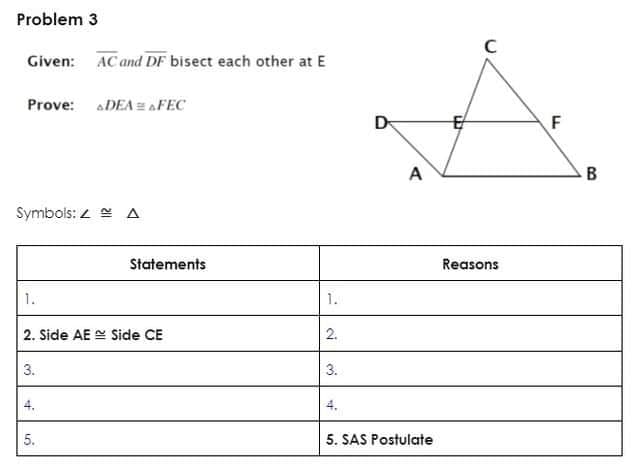 Problem 3
C
Given: ACand DF bisect each other at E
Prove: aDEA = AFEC
D
F
A
B
Symbols: 2 e A
Statements
Reasons
1.
1.
2. Side AE Side CE
2.
3.
3.
4.
4.
5.
5. SAS Postulate
