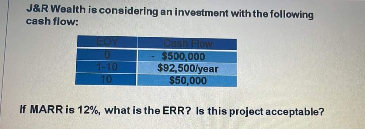 J&R Wealth is considering an investment with the following
cash flow:
FOY
Cash Flow
1-10
10
$500,000
$92,500/year
$50,000
If MARR is 12%, what is the ERR? Is this project acceptable?
