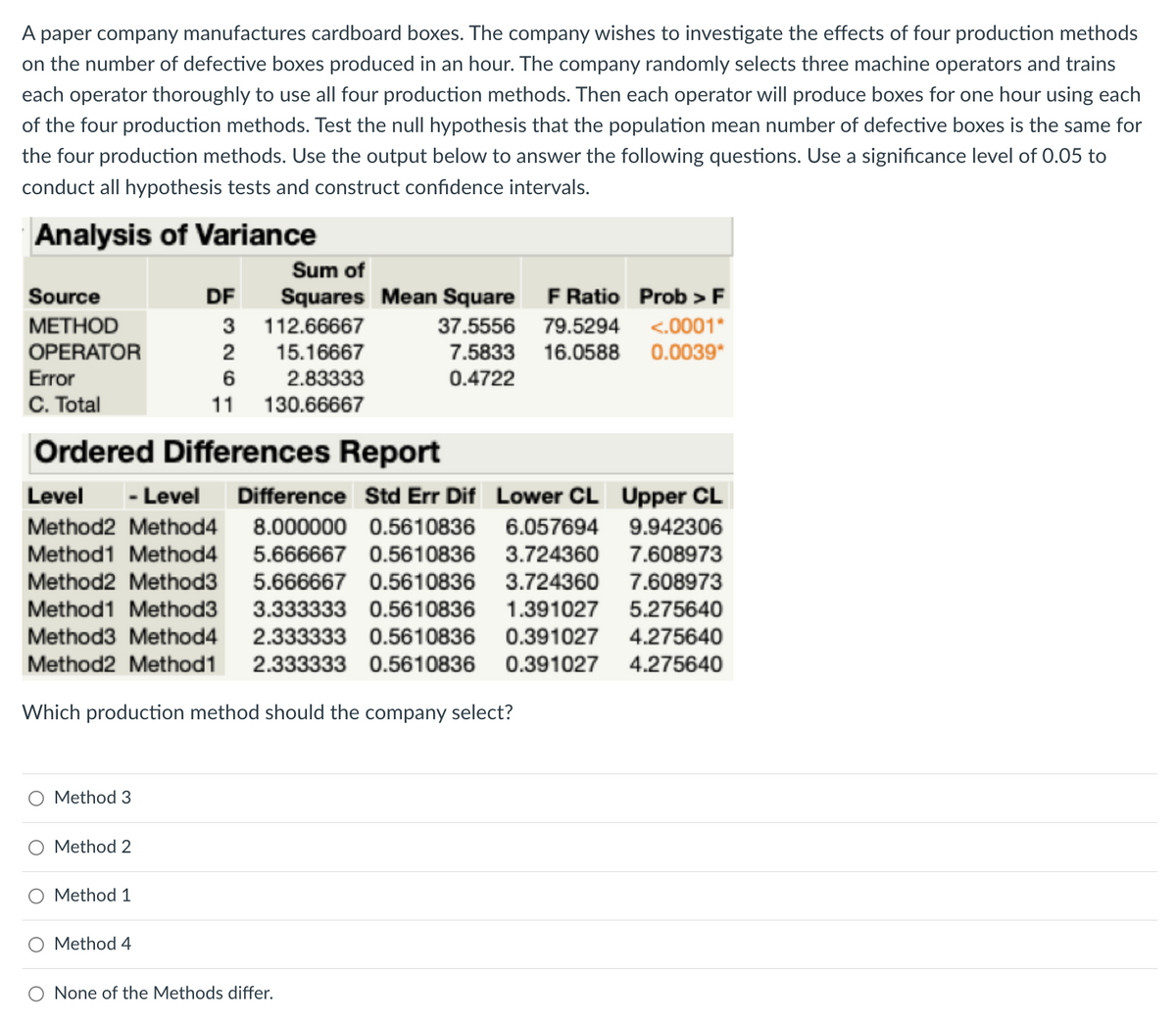 A paper company manufactures cardboard boxes. The company wishes to investigate the effects of four production methods
on the number of defective boxes produced in an hour. The company randomly selects three machine operators and trains
each operator thoroughly to use all four production methods. Then each operator will produce boxes for one hour using each
of the four production methods. Test the null hypothesis that the population mean number of defective boxes is the same for
the four production methods. Use the output below to answer the following questions. Use a significance level of 0.05 to
conduct all hypothesis tests and construct confidence intervals.
Analysis of Variance
Sum of
Source
DF
Squares Mean Square F Ratio Prob > F
МЕТНOD
3 112.66667
37.5556 79.5294
<.0001*
OPERATOR
2
15.16667
7.5833 16.0588
0.0039*
Error
6
2.83333
0.4722
С. Total
11 130.66667
Ordered Differences Report
Level - Level Difference Std Err Dif Lower CL Upper CL
Method2 Method4
8.000000 0.5610836 6.057694 9.942306
Method1 Method4
5.666667 0.5610836 3.724360 7.608973
Method2 Method3
5.666667 0.5610836
3.724360 7.608973
Method1 Method3
3.333333 0.5610836
1.391027
5.275640
Method3 Method4
2.333333 0.5610836
0.391027 4.275640
Method2 Method1
2.333333 0.5610836
0.391027
4.275640
Which production method should the company select?
O Method 3
Method 2
Method 1
Method 4
None of the Methods differ.

