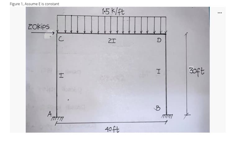 Figure 1, Assume E is constant
1-5 k/ft
...
ZOkips
D
3oft
士
B
A
40ft
