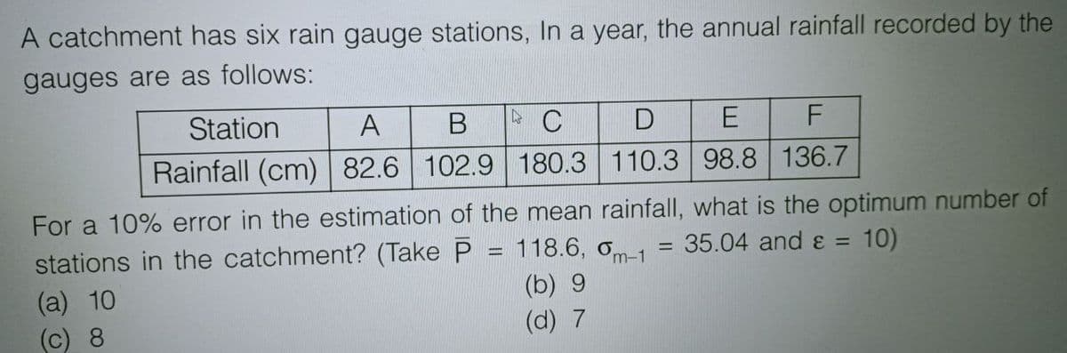 A catchment has six rain gauge stations, In a year, the annual rainfall recorded by the
gauges are as follows:
Station
R C
A
B
F
DE
Rainfall (cm) 82.6 102.9 180.3 110.3 98.8 136.7
For a 10% error in the estimation of the mean rainfall, what is the optimum number of
= 35.04 and ε = 10)
stations in the catchment? (Take P = 118.6, om-1
1
(b) 9
(d) 7
(a) 10
(c) 8