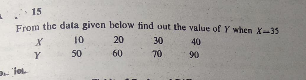 15
From the data given below find out the value of Y when X=35
10
20
30
40
Y
50
60
70
90
Di. fOL
