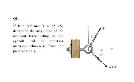 QI.
If e = 60° and T = 12 kN,
determine the magnitude of the
resultant force acting on the
eyebolt and its direction
measured clockwise from the
positive x axis.
8 kN
